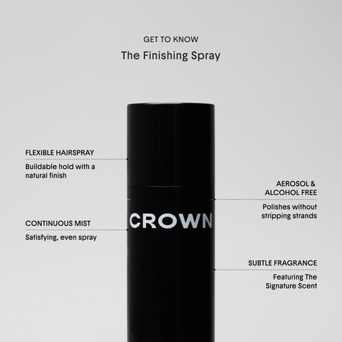 The Finishing Spray